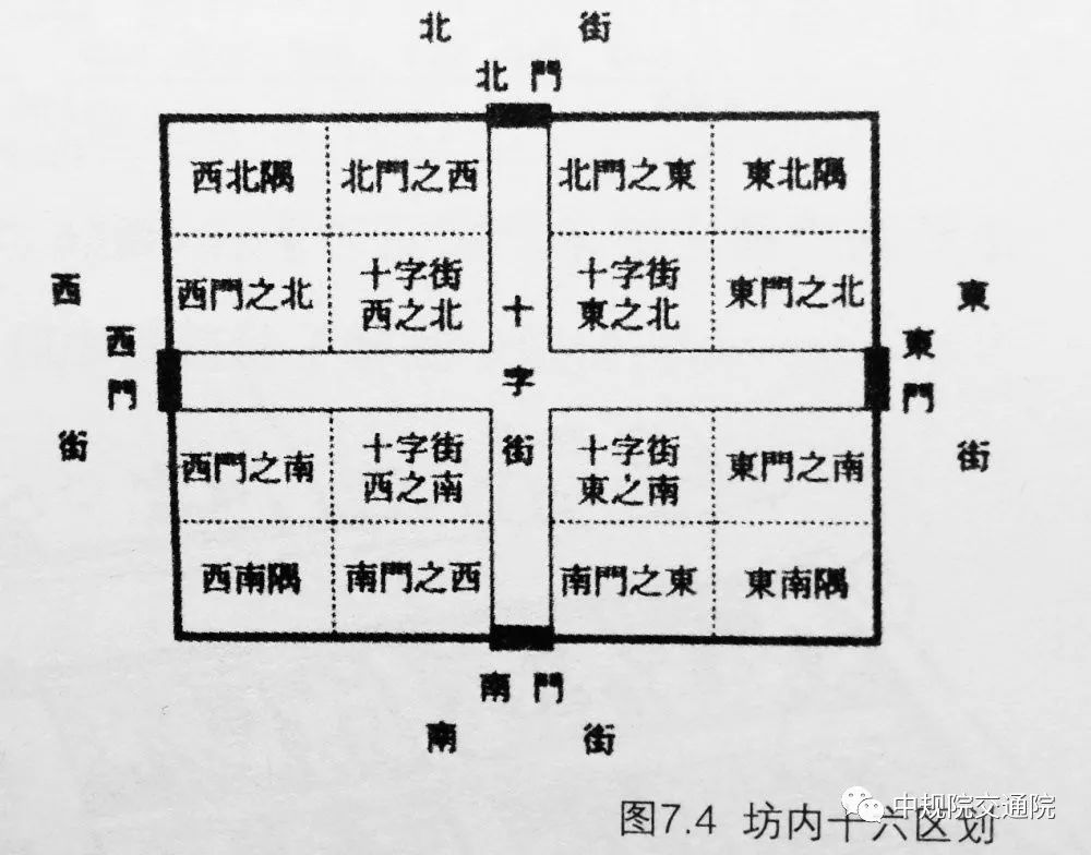 《长安十二时辰》中的城市规划与室内设计-119