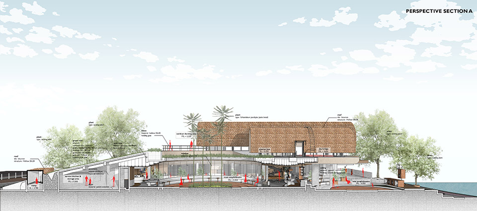 坡地避难所 (SS) 花园丨印度丨RAD+ar-66