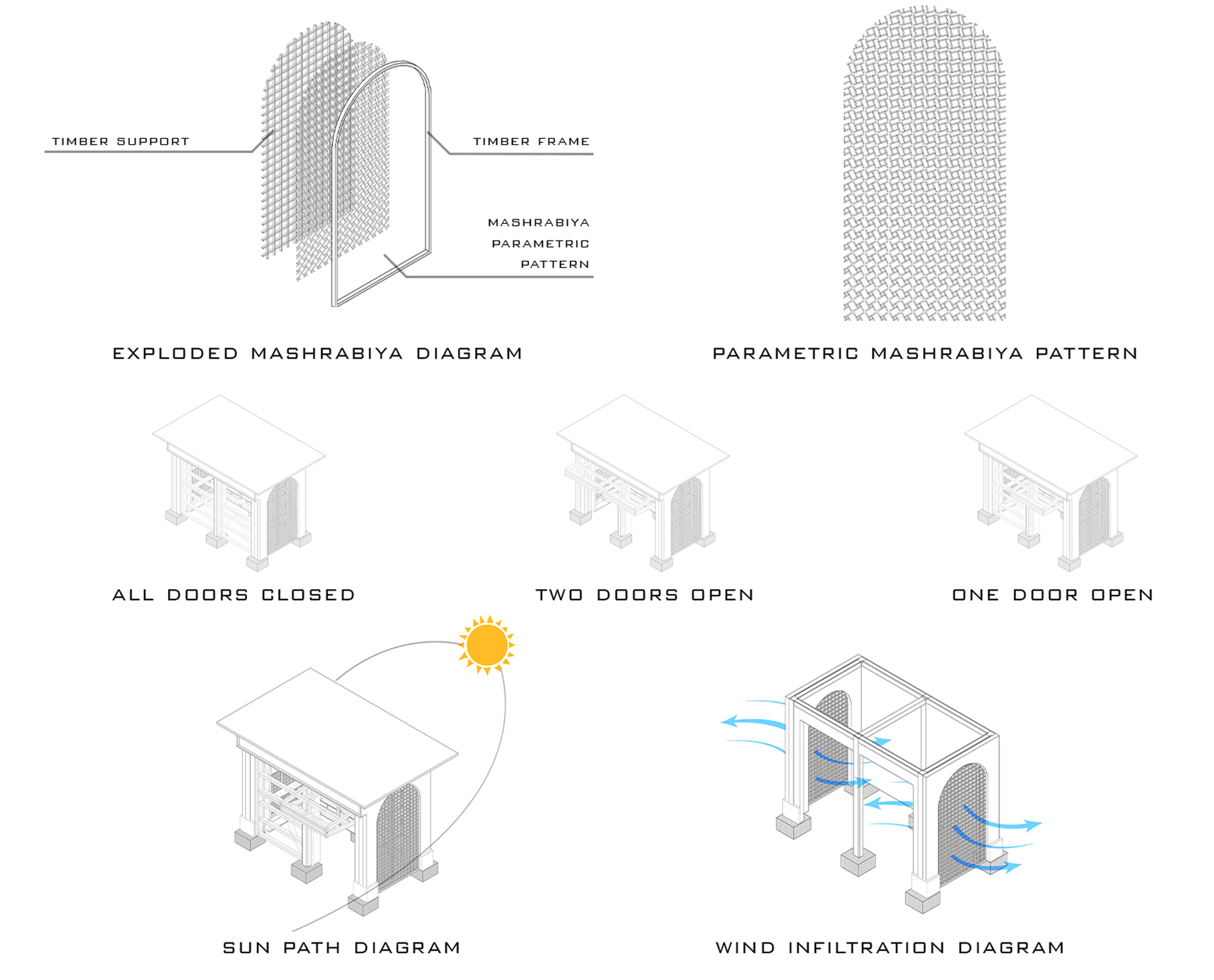 Azbakeya Garden Fence Kiosks Design Competition-33