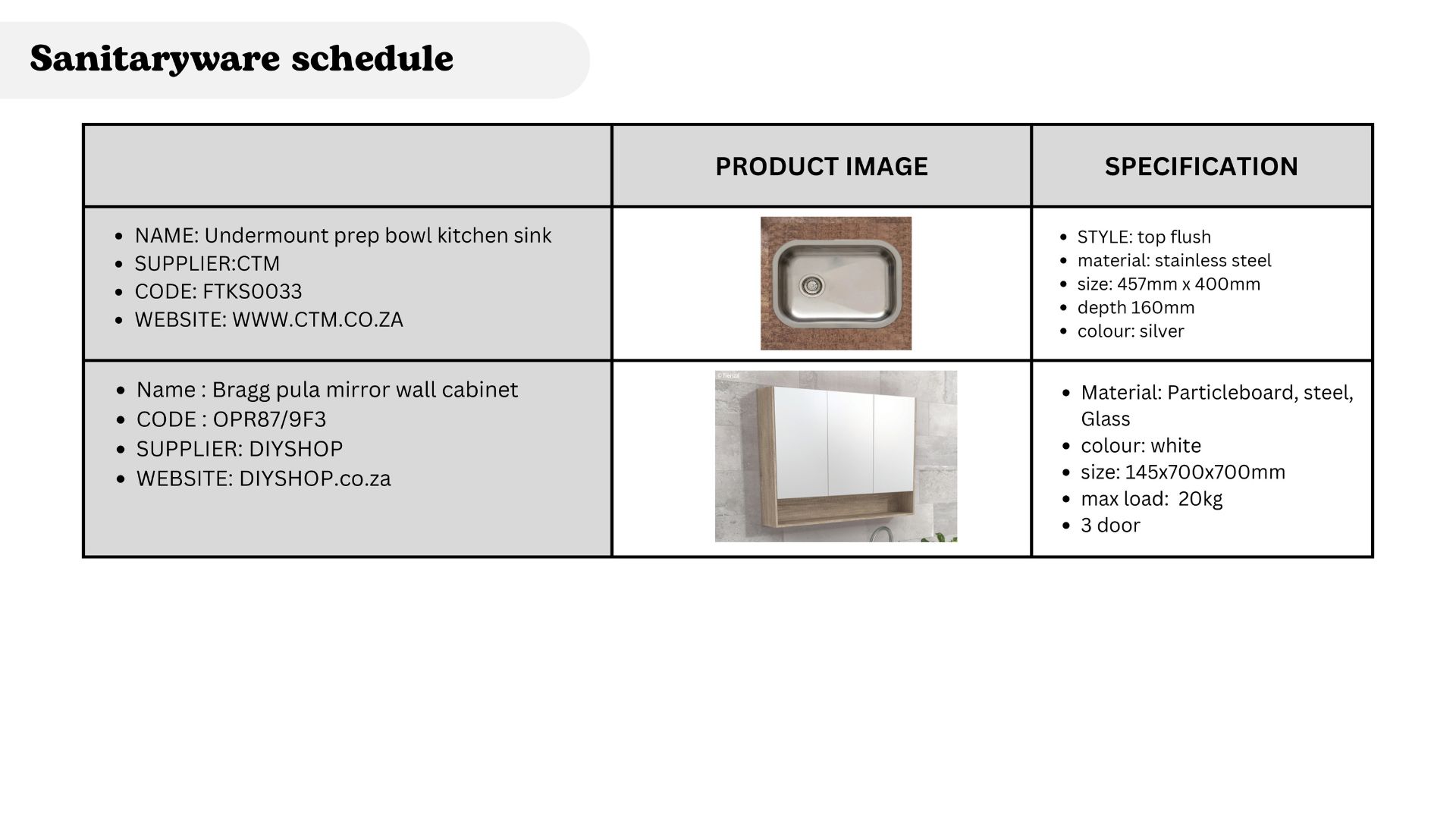 Physiotherapy Design Technical Drawings-18