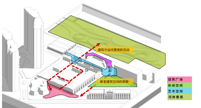 城市更新典范 | 无锡运河外滩二期设计与开发-140