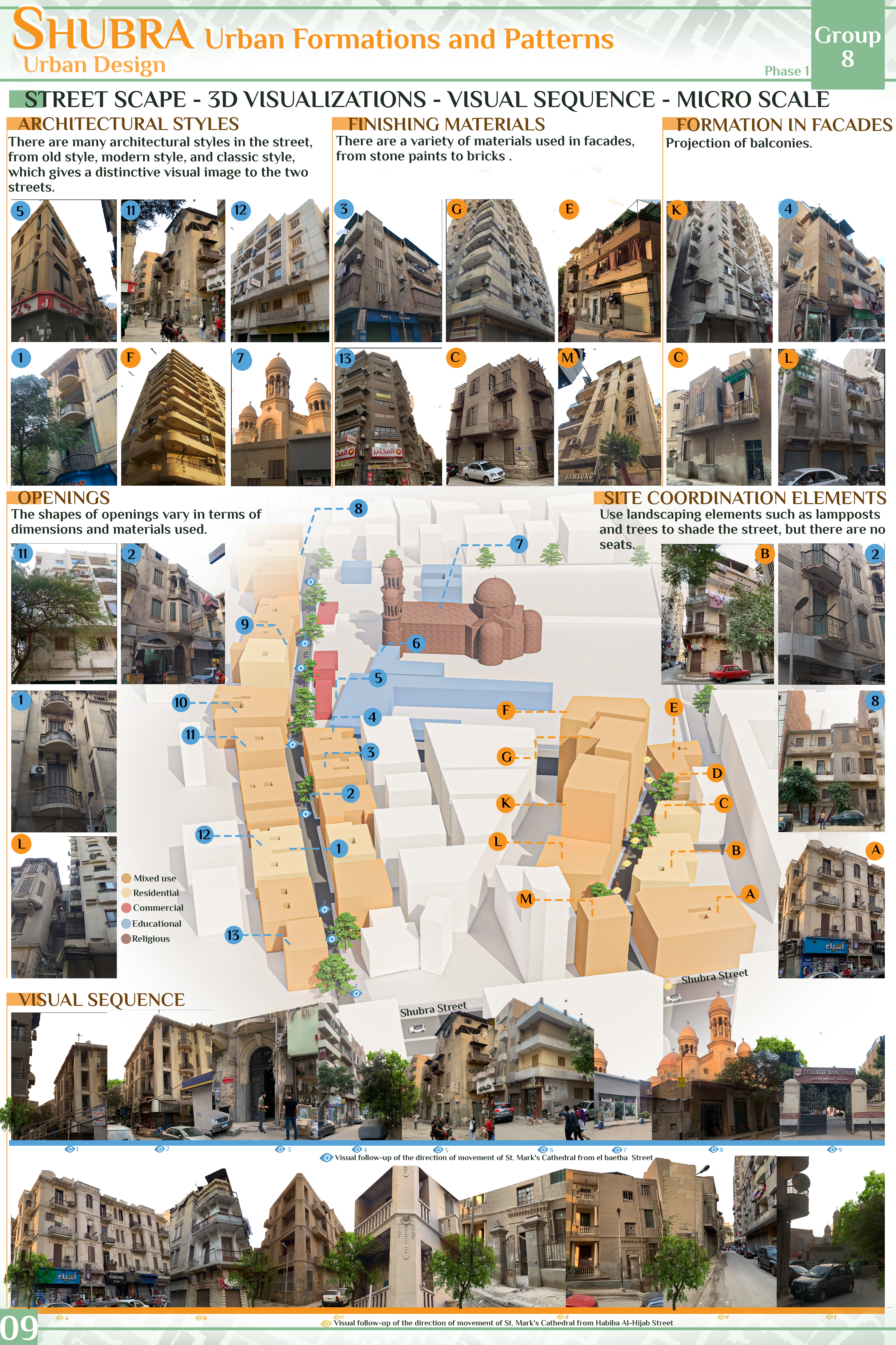 Shubra 城市设计丨埃及开罗丨开罗大学工程学院建筑系-14