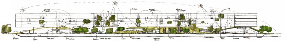 Garanti银行科技园-81