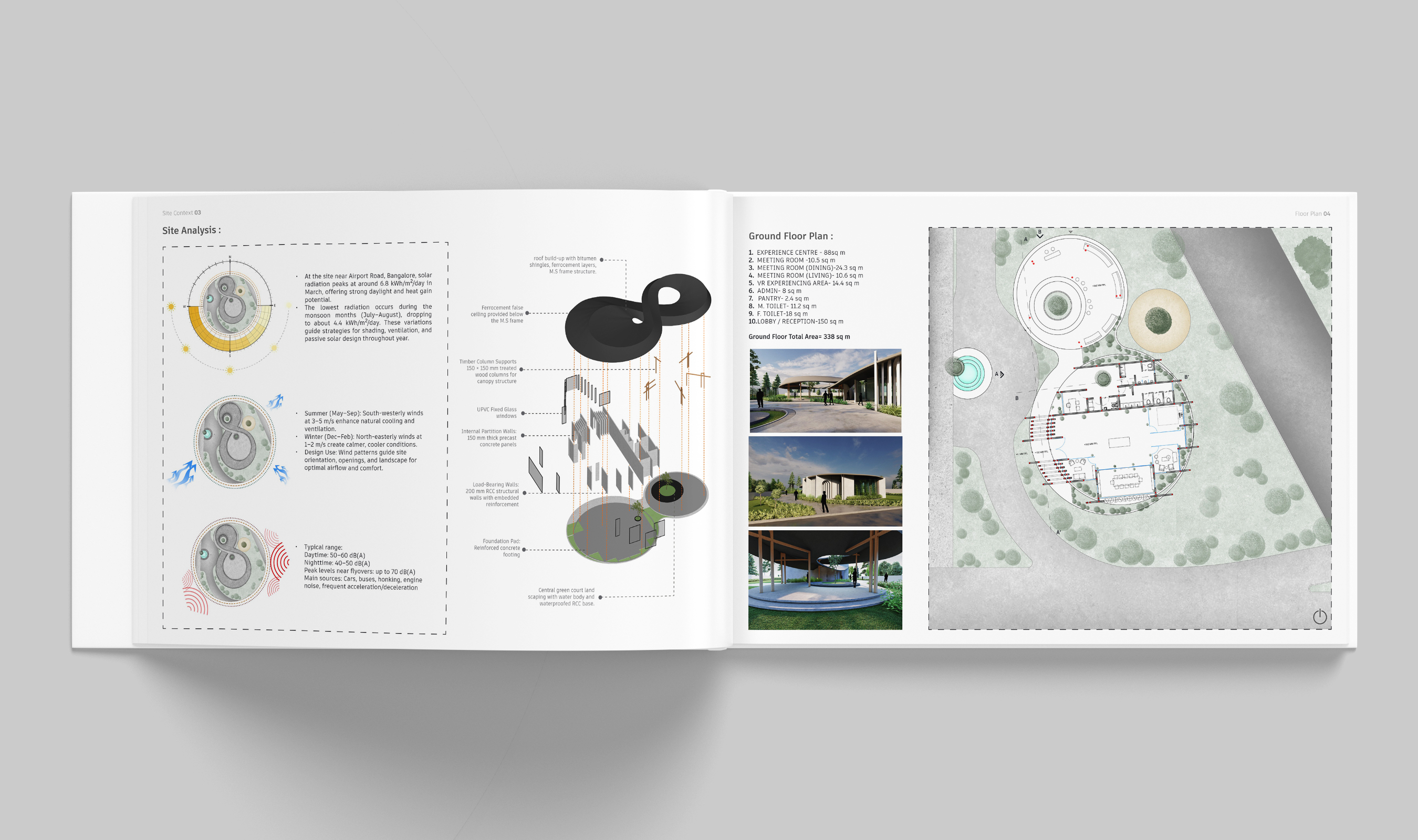 Architecture Portfolio | AK | 2025-4