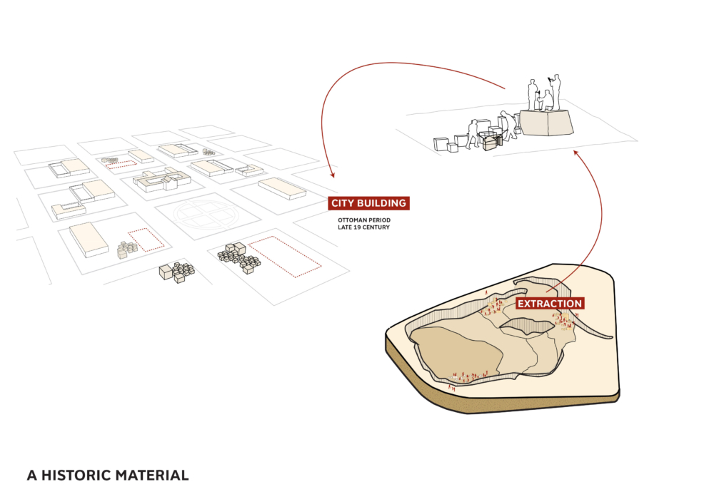 
          Be'er Sheva Quarry Park - SCAPE      -5