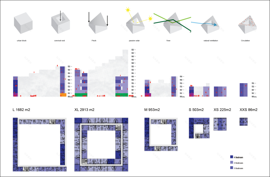 曼尼托巴大学校园中心 | 绿色共生综合体-27