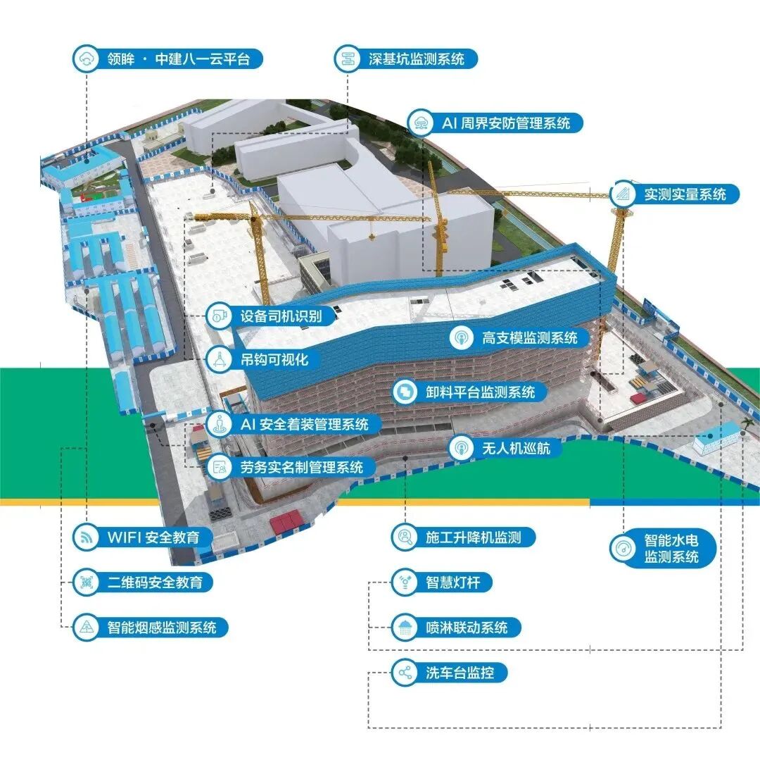 助力健康中国！中建八局打造国内一流“平急两用”医院-123