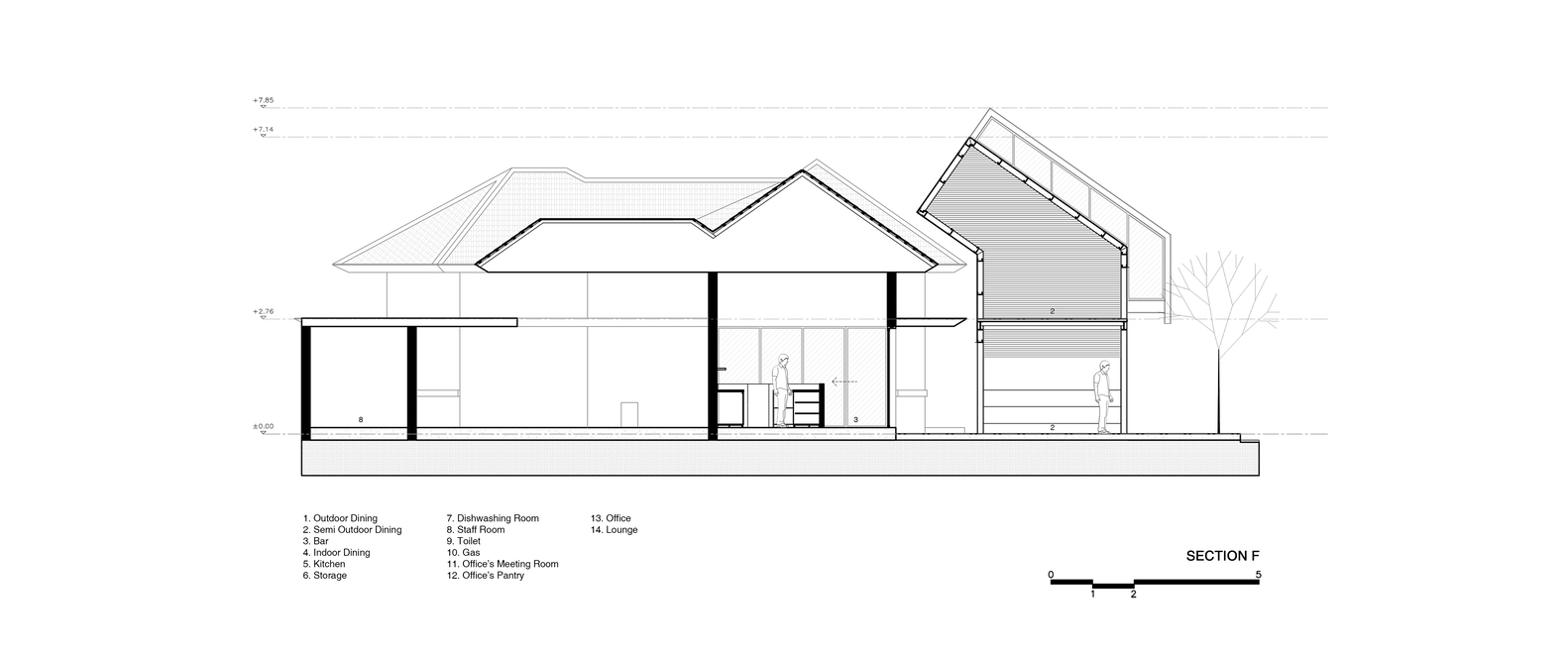 印度尼西亚 MAWU 咖啡馆丨反建筑-39