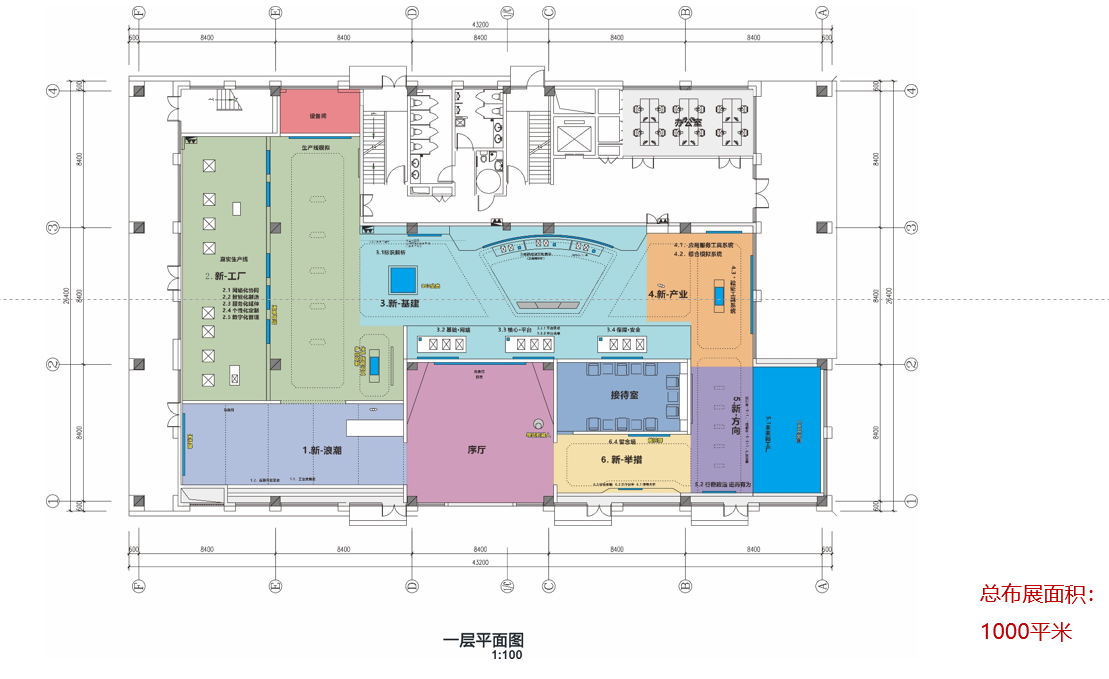 成都市工业互联网 标识解析应用平台展示中心-16