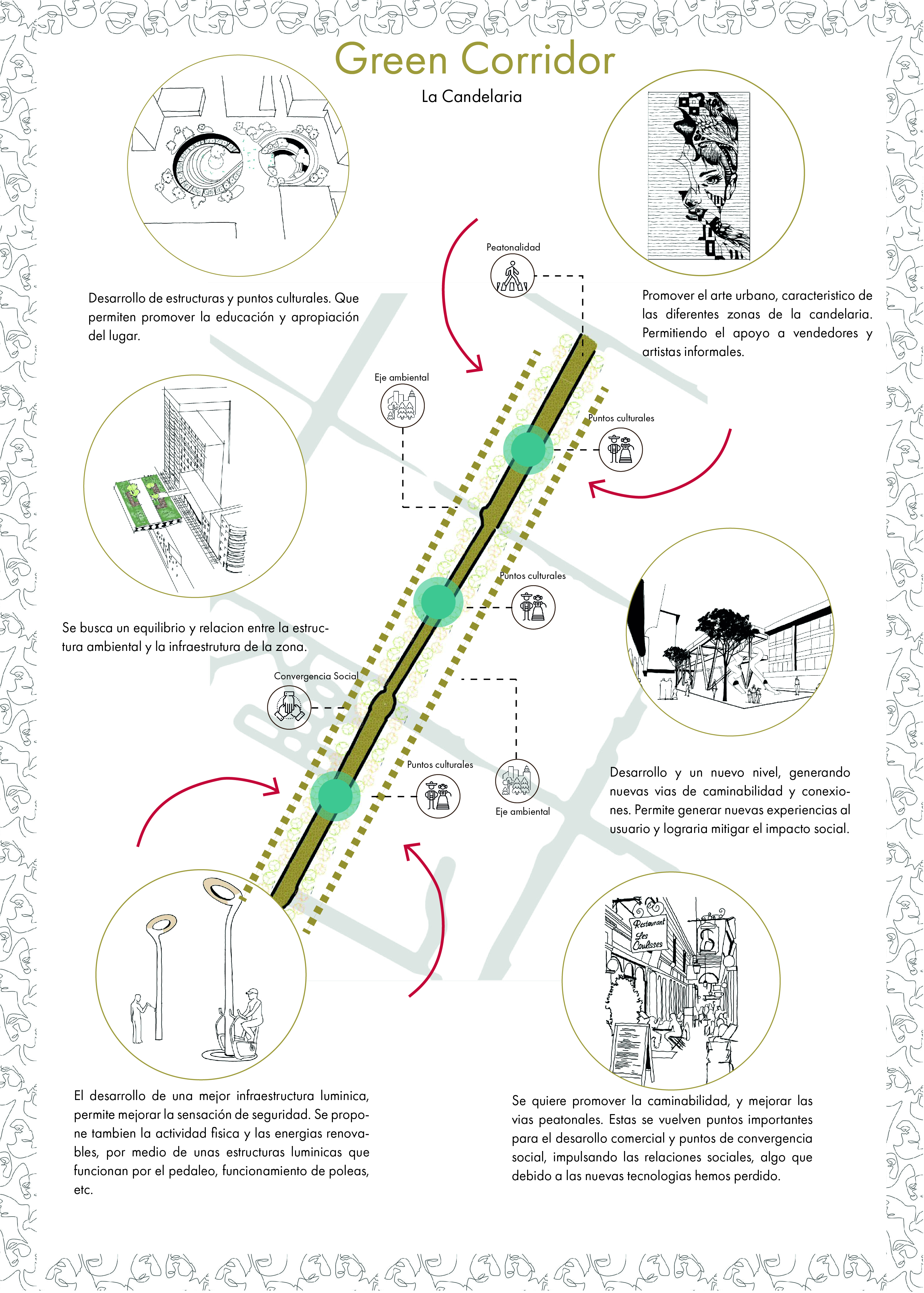 Ecología del Paisaje-15