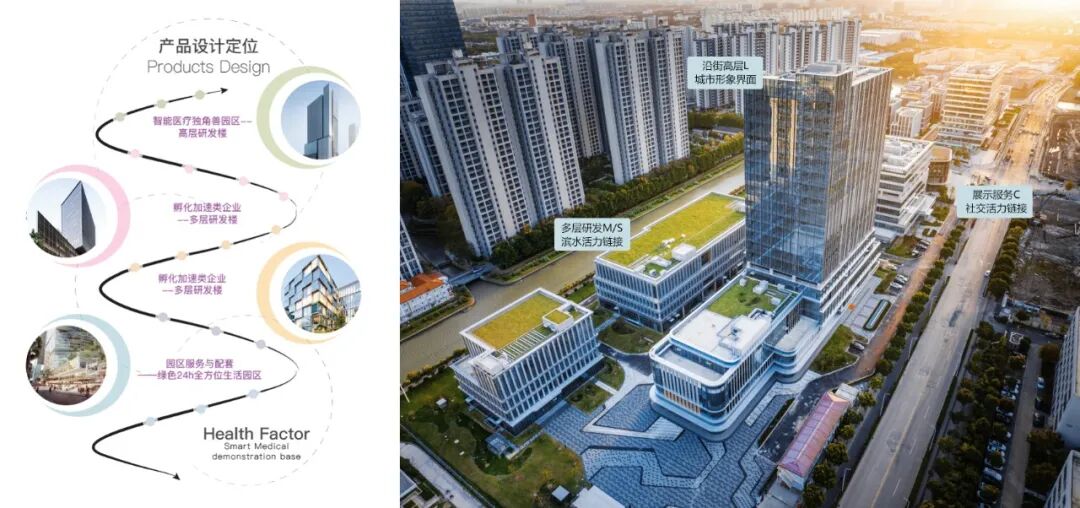 开园即揽三大国家级、市级平台！闵行“三科之城”，怎么“融”?-76