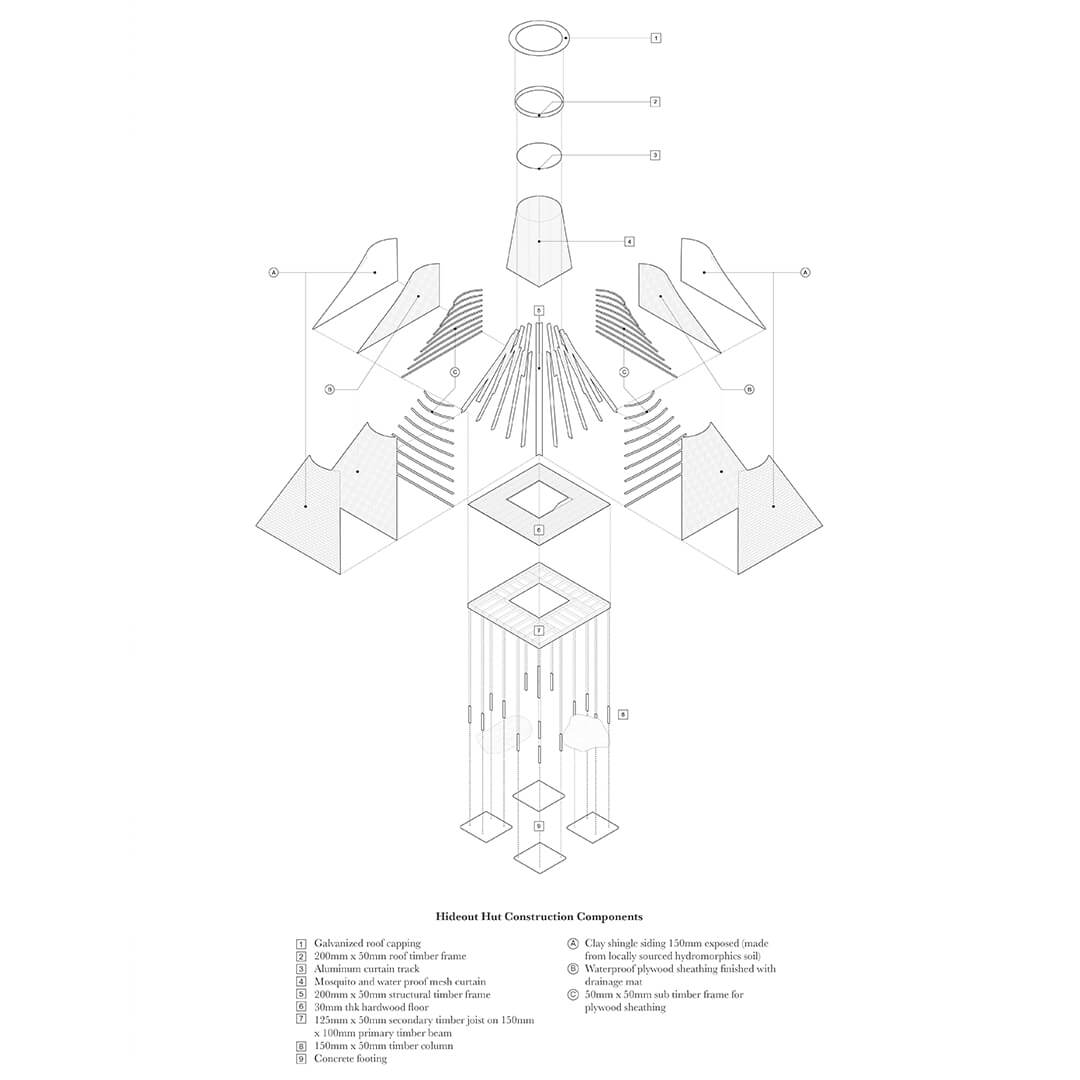 丨柬埔寨白马市-9