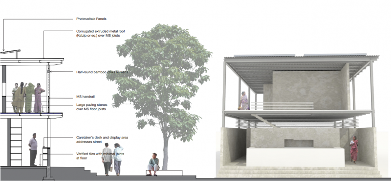 SPARC社区厕所丨印度-4