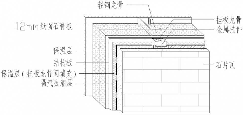 大邑农科基地展示中心 | 传统与现代融合的川西民居风格-46
