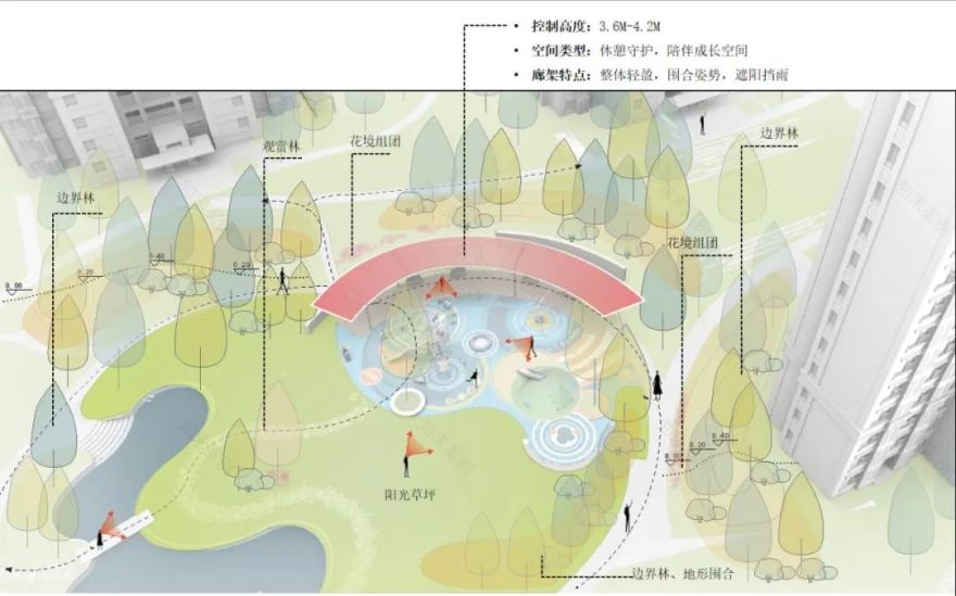 天津万科也写了一部“繁花”丨中国天津丨天华景观-62