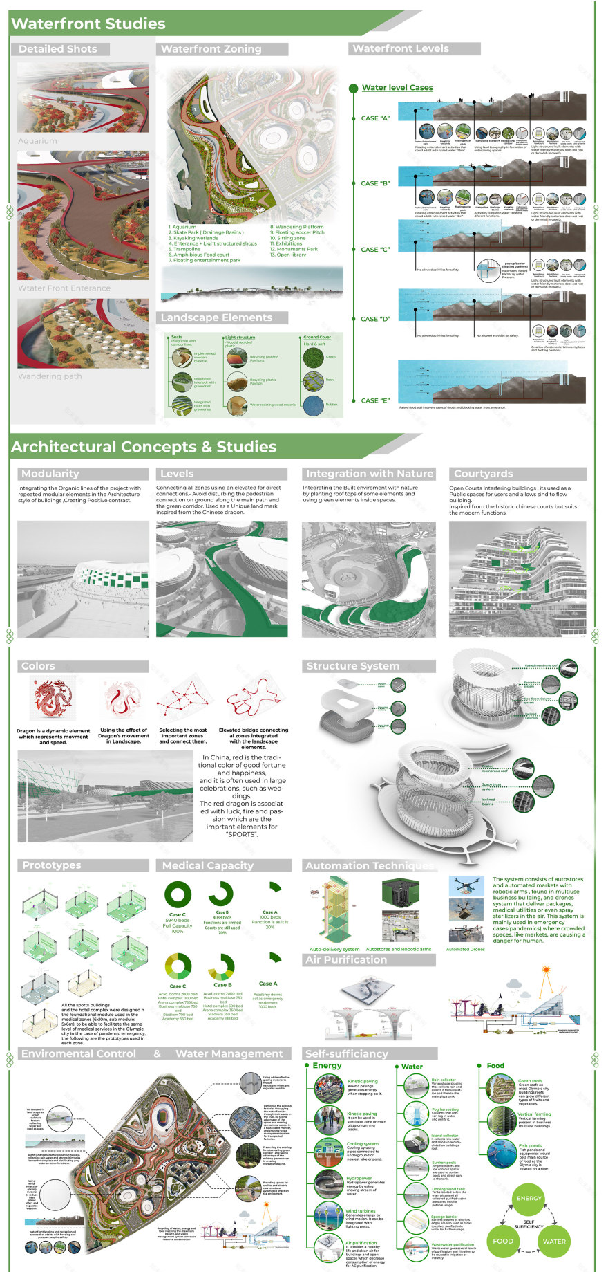 扬子江 一座年轻有韧性的城市丨中国武汉丨WDS Egypt-212