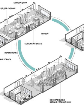 SMART SHELTER. CLUST for Odesa National University