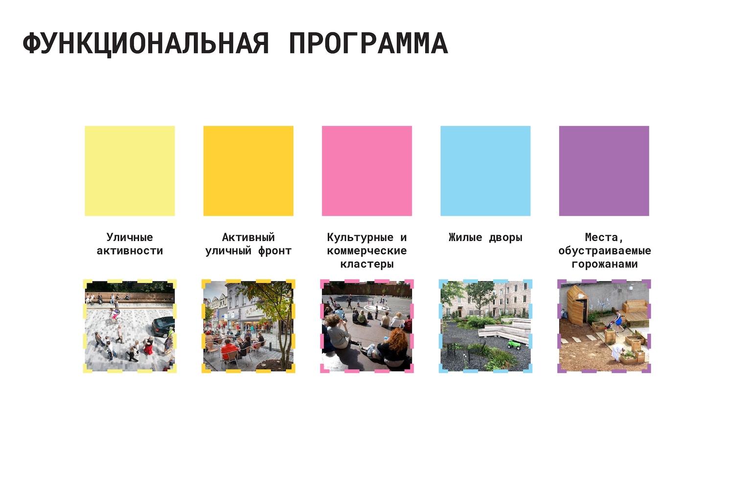 组织符拉迪沃斯托克步行街和百万街区历史街区项目丨俄罗斯丨Серебрякова Вероника,圣彼得堡国立建筑艺术大学-33