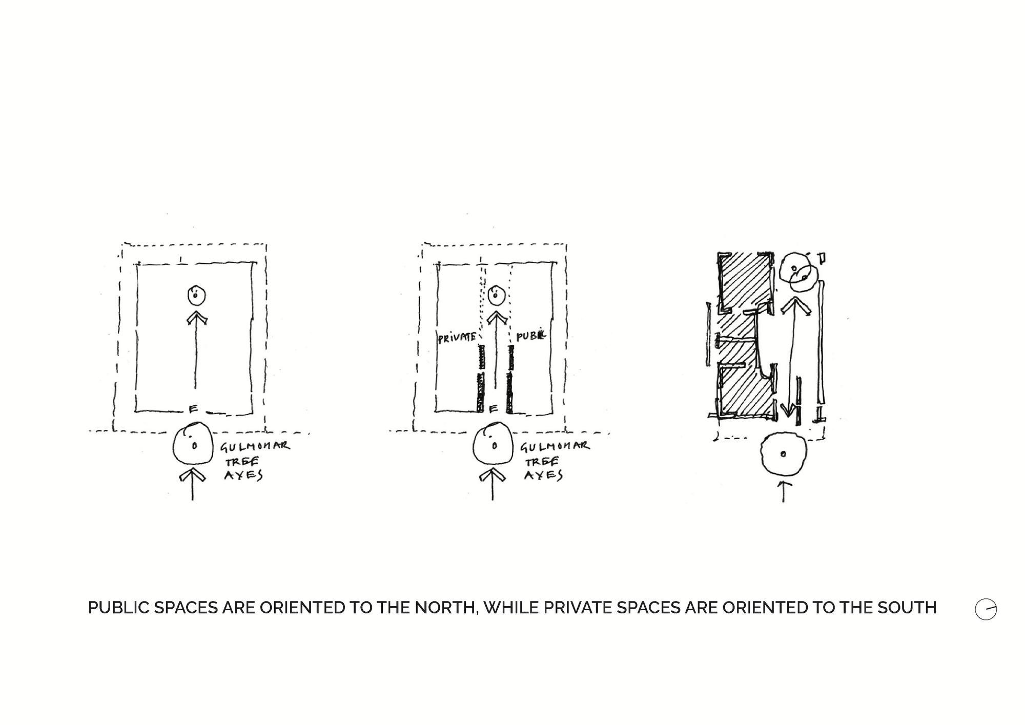 难以言喻的灯塔，一个门槛丨印度-62