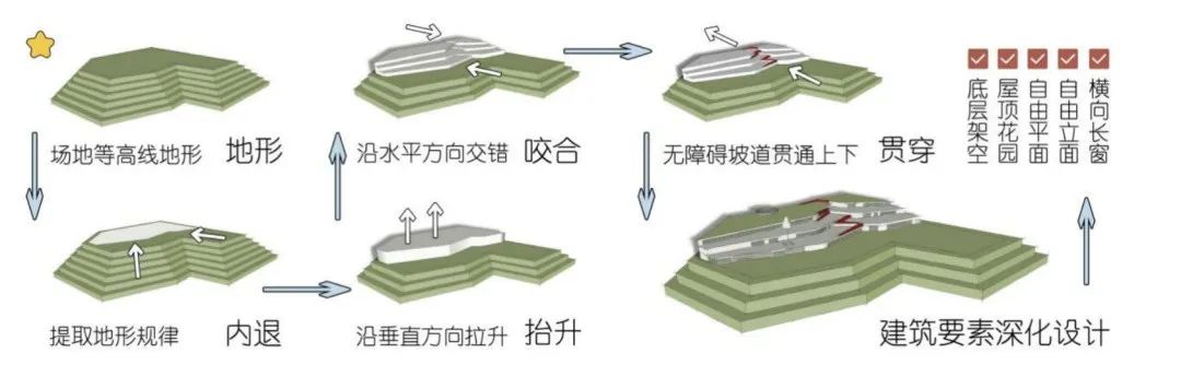 漂亮的农耕文化“翻身仗”!四色展板解码四大主题,齐民要术×共生理念实践:非遗文旅/电商产业链/稻茶观光工厂等构建乡村振兴新模式-190