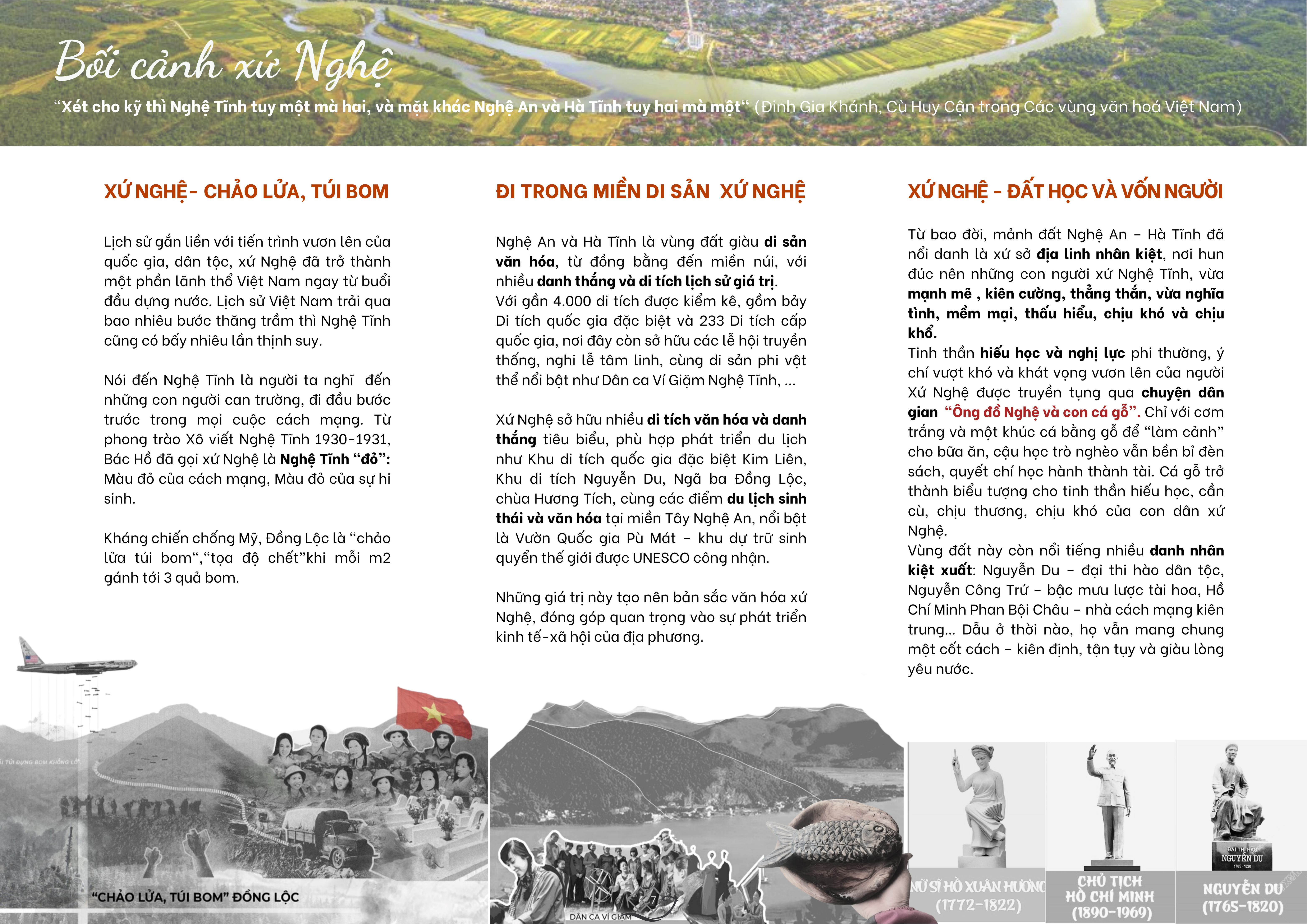 B.ARCH THESIS REPORT: NGHỆ TĨNH FOLK CULTURE CENTER-6