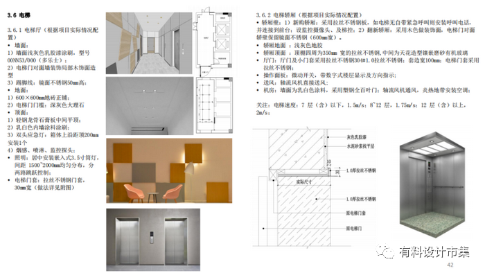 解码长租公寓标准化-22