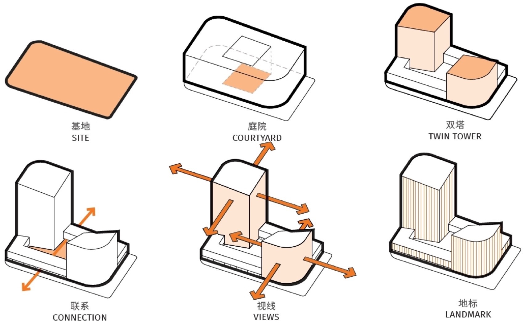 济南中央商务区金石中心丨中国济南丨盖博建筑设计事务所,中国建筑西南设计研究院有限公司-13