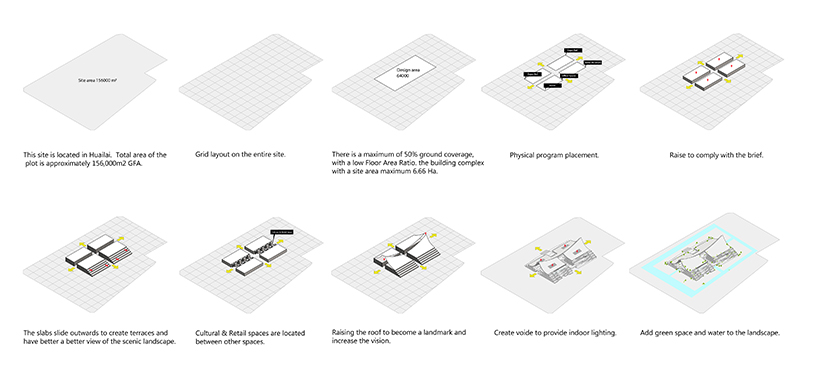 融汇古今的绿色智慧酒文化中心丨ArmaniArchitects-35