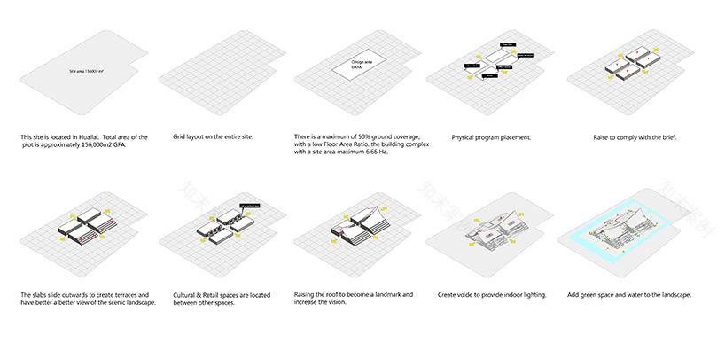 融汇古今的绿色智慧酒文化中心丨ArmaniArchitects-35