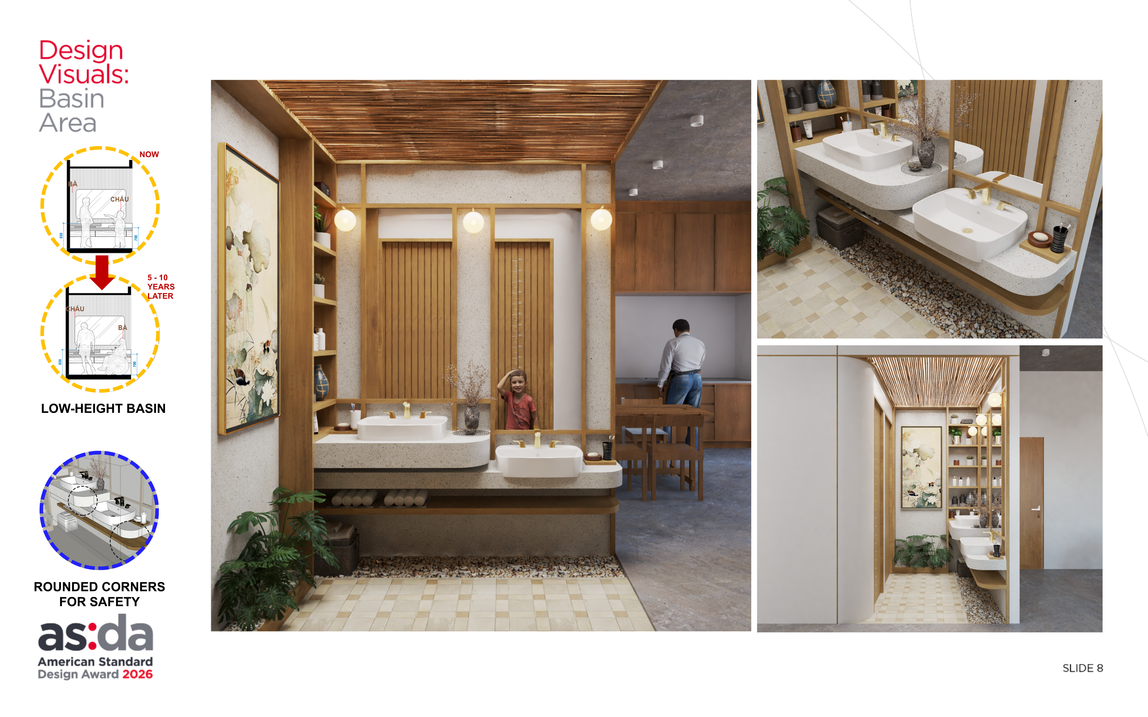 3 GENERATION BATHROOM-8