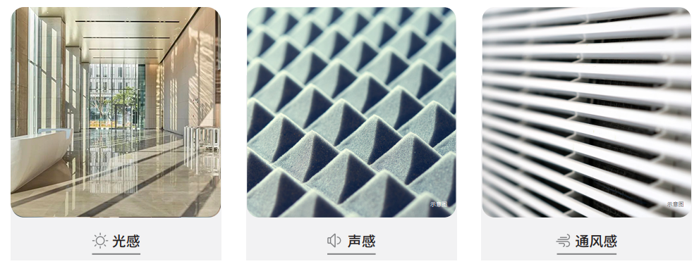 徐汇“金五星”商务区崛起，徐汇万科中心T3样板层正式亮相-74