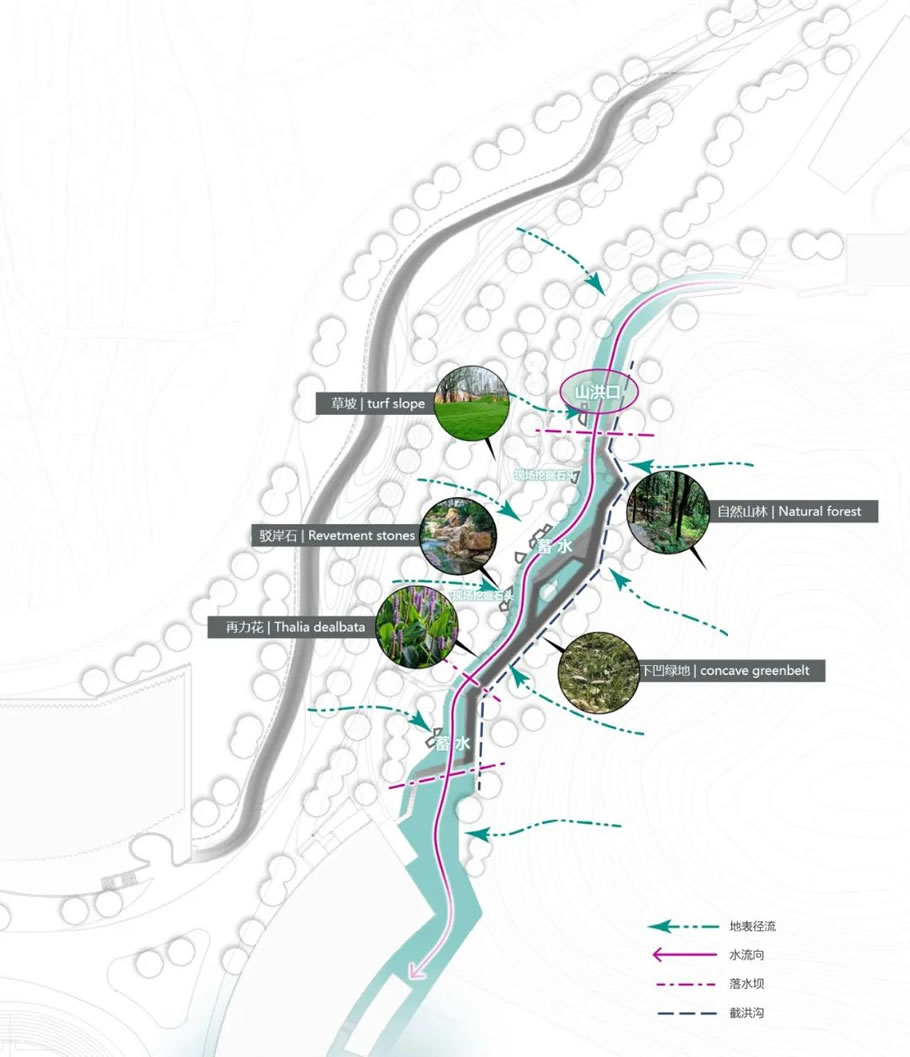 浙江音乐学院「溪上飞檐」丨中国杭州丨line+建筑事务所,gad-132