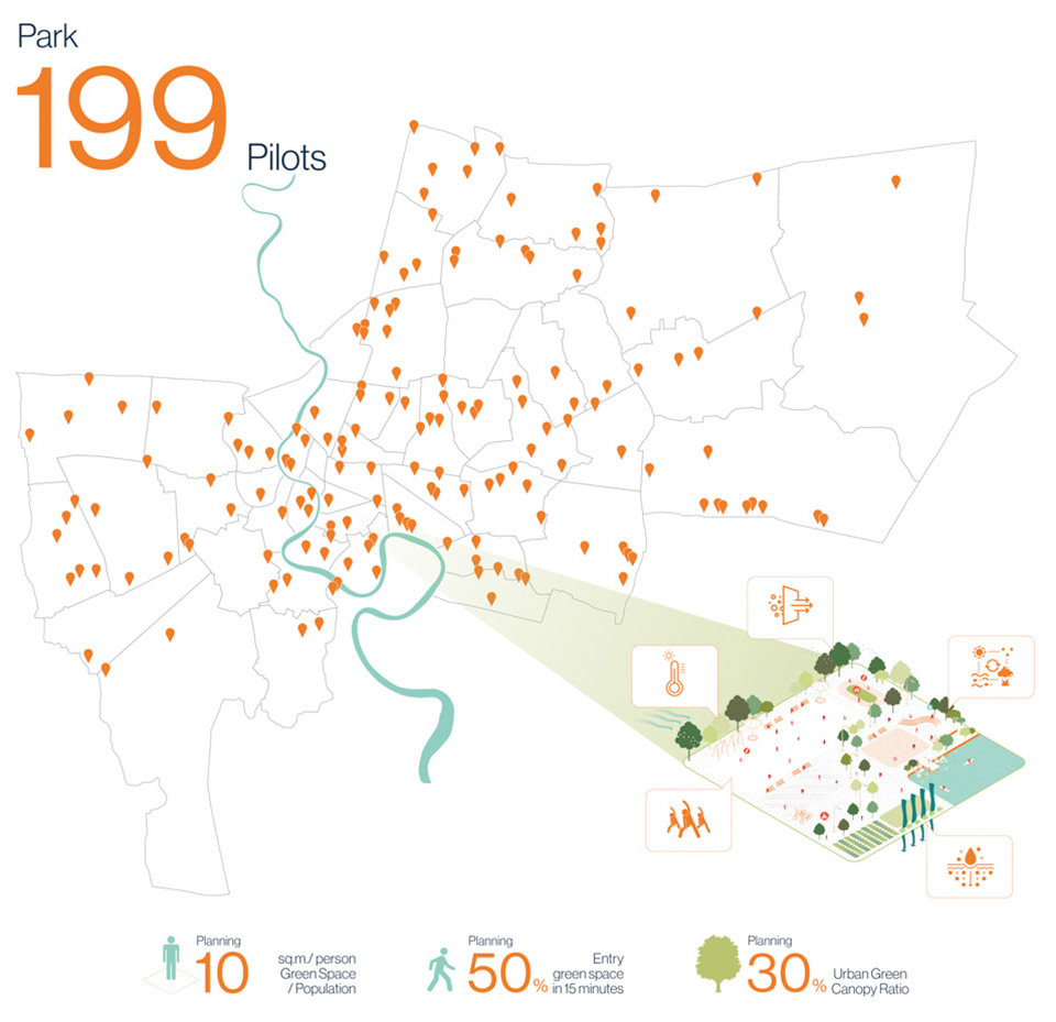 Suan San口袋公园丨泰国曼谷丨Shma Company Limited-109