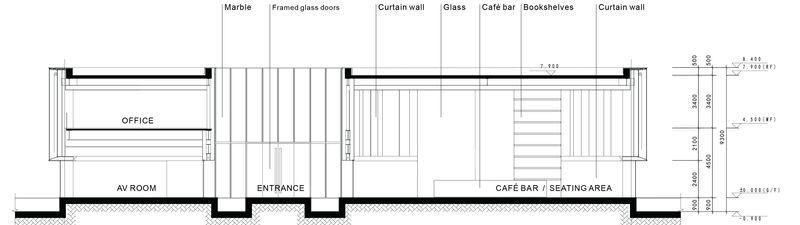 晨曦之城 · 光之分割的生态宜居空间-36