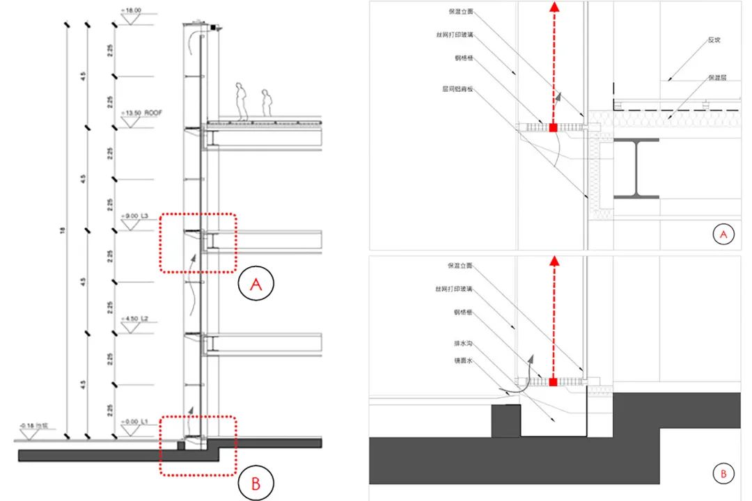中原融创文旅城丨中国新乡丨PROL光石-40