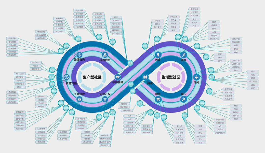 深圳宝安客运中心“工业上楼”项目丨中国深圳丨Society Particular(SOPA)祚诚建筑-44