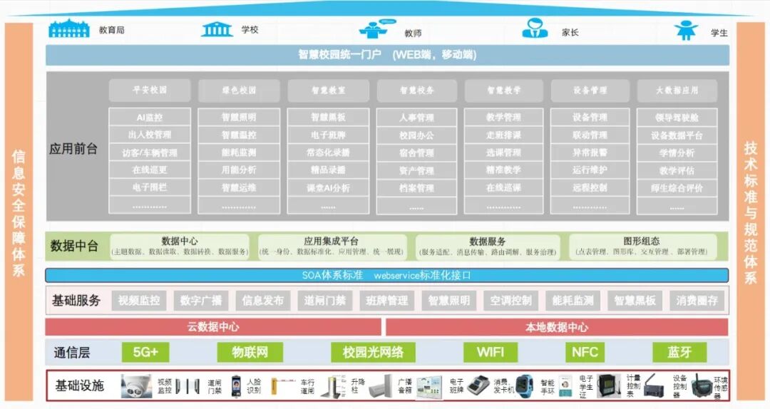 打造黄河流域一流高中！中建八局山东省实验中学鹊华校区即将启用-105