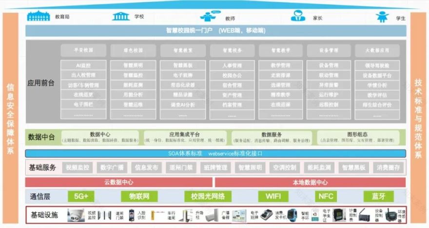 打造黄河流域一流高中!中建八局山东省实验中学鹊华校区即将启用-105