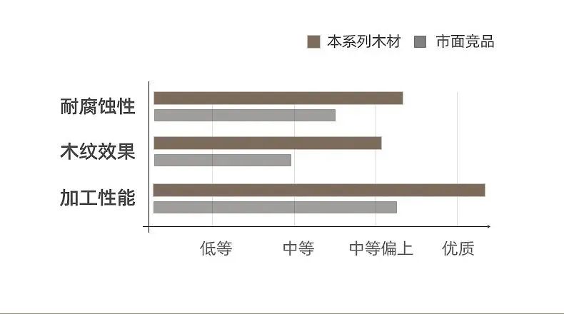 新品上市 | 初见·金色年华-愿你每晚好梦-9