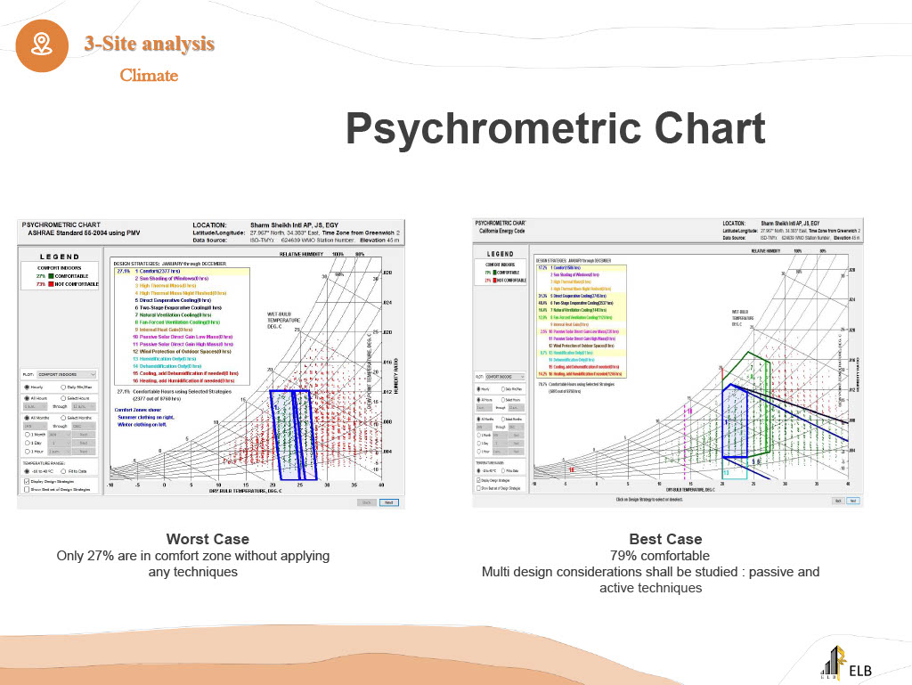 WADI Community Center-20