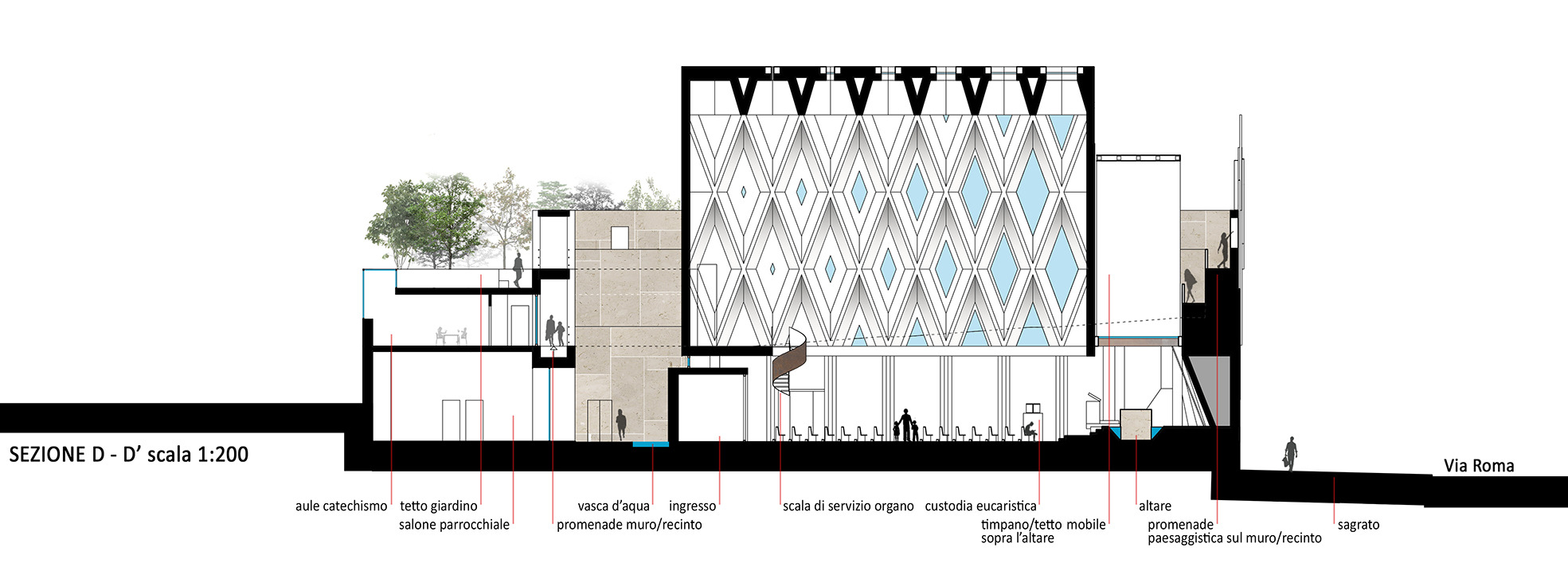 融合天地空间的教堂设计—— Oppido Lucano 教堂-15