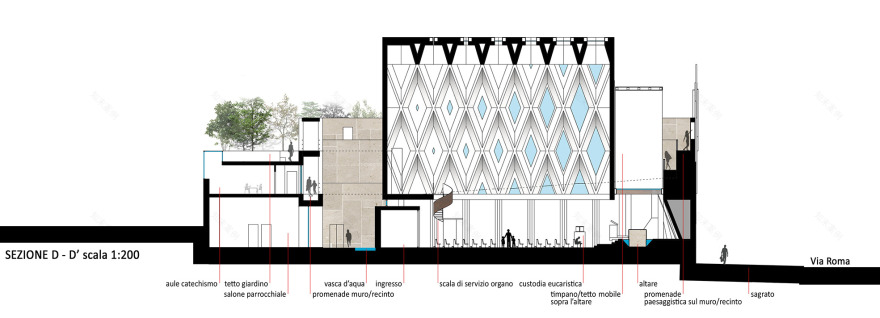 融合天地空间的教堂设计—— Oppido Lucano 教堂-15