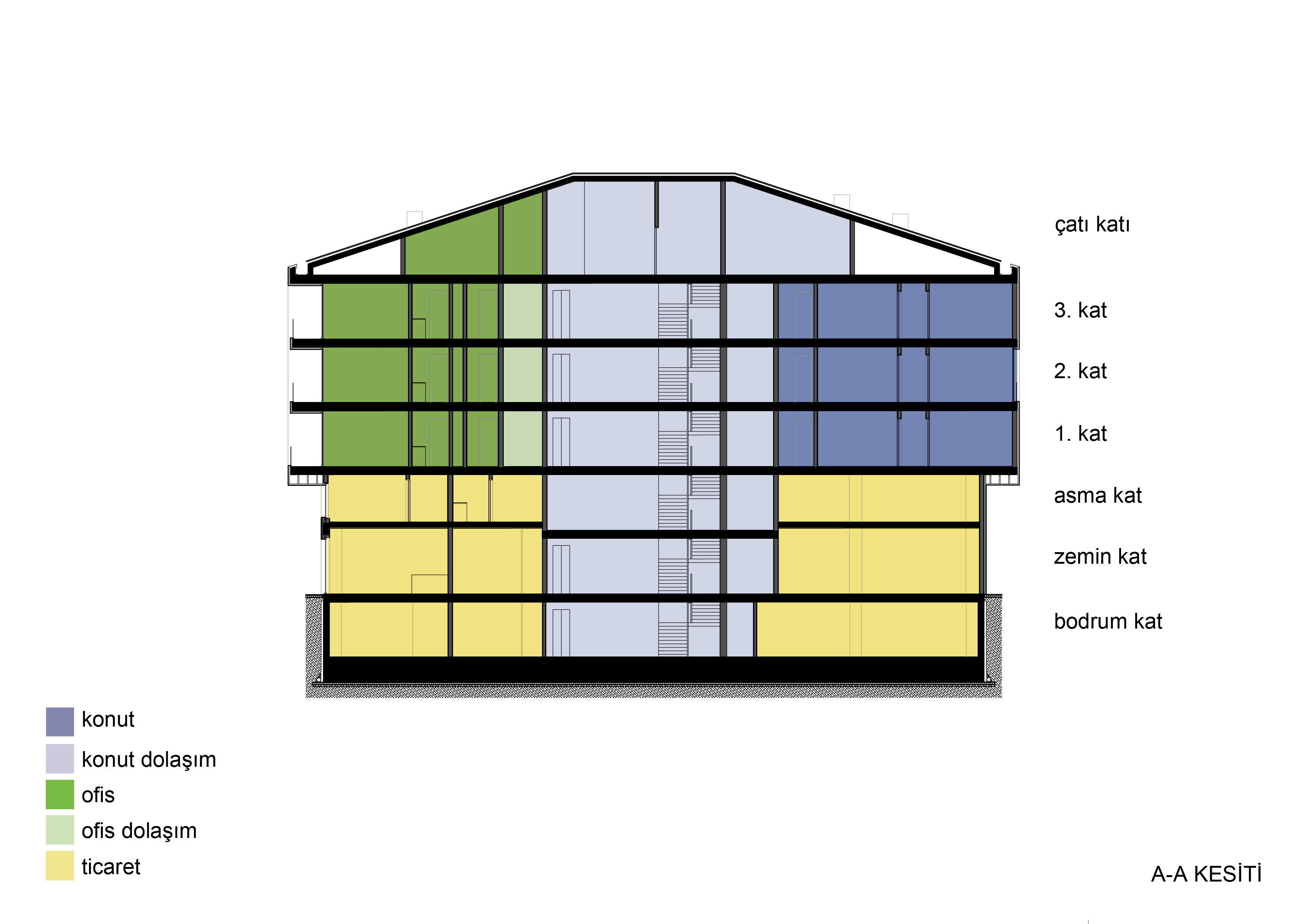 Eregli 混合用途建筑-27