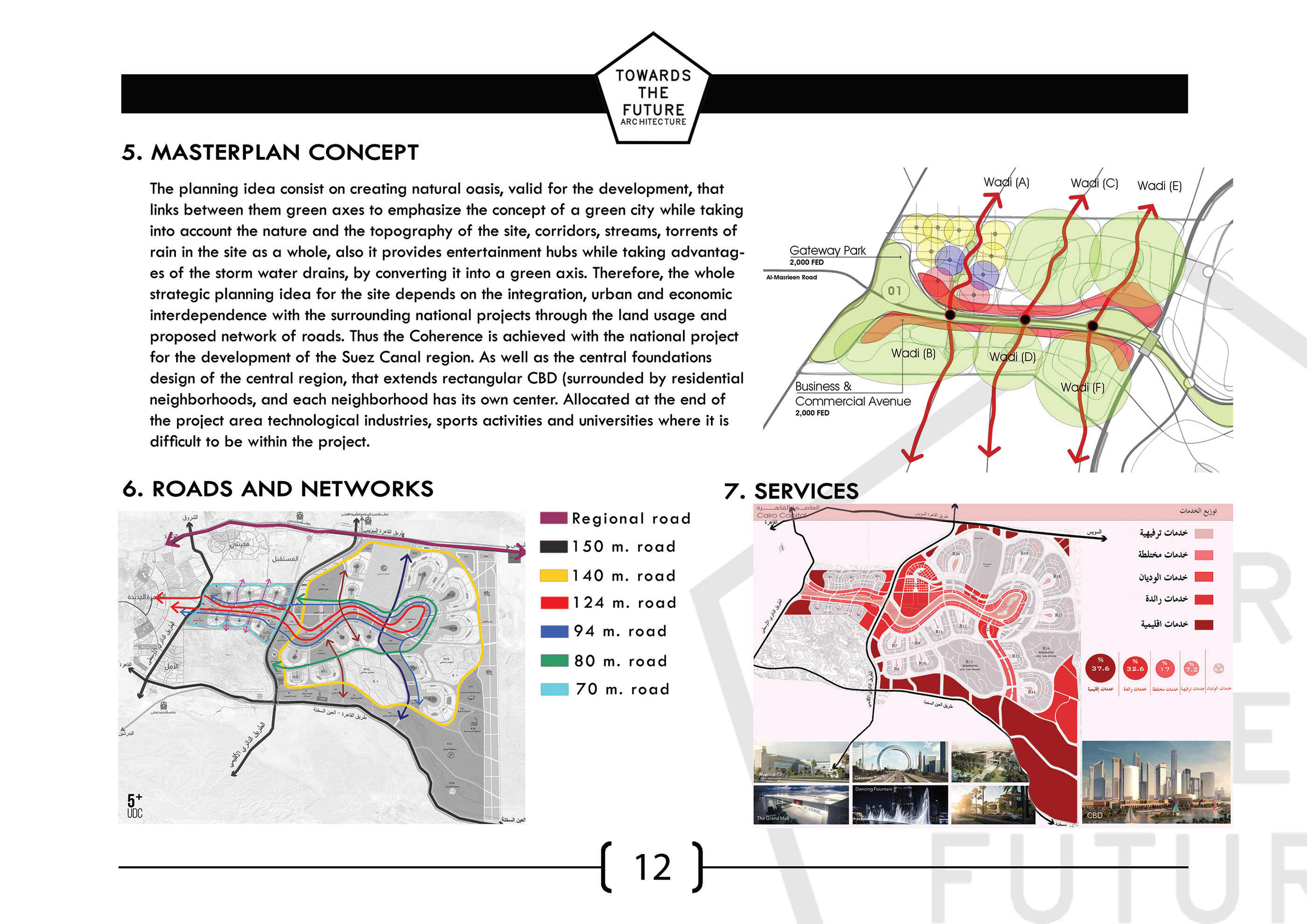 Futuristic Housing " Towards the future Architecture"-16