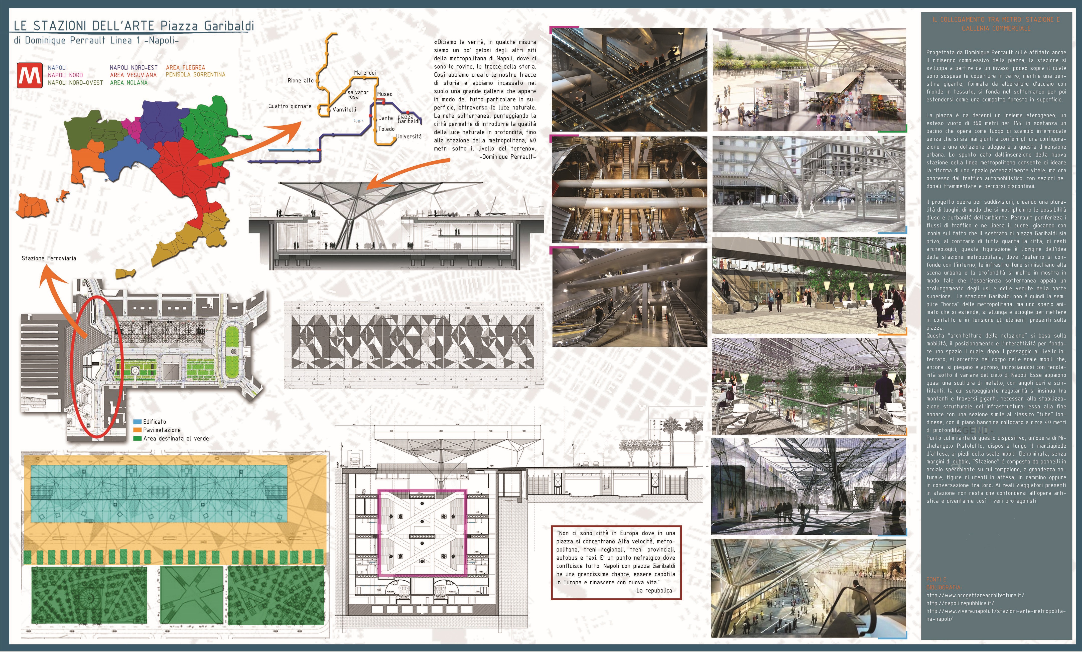 "智能之路" | 多功能铁路枢纽促进城市扩张与更新-41