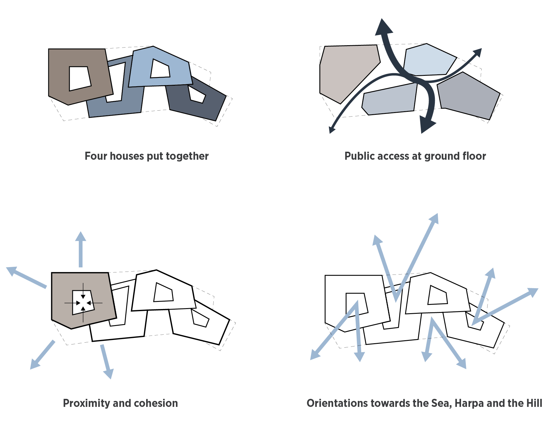 冰岛最大银行 Landsbankinn 新总部,融入城市与自然-14