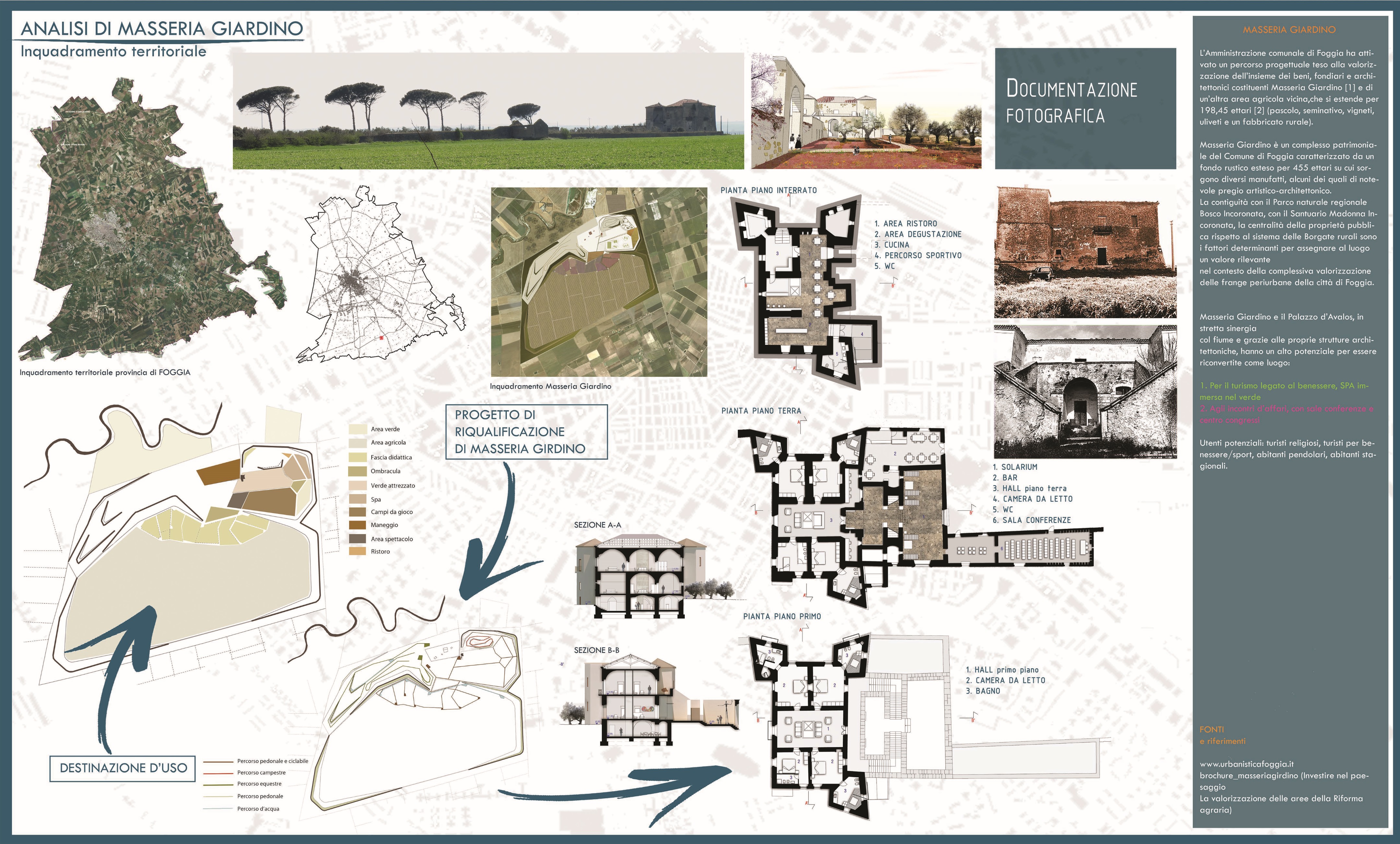 "智能之路" | 多功能铁路枢纽促进城市扩张与更新-17