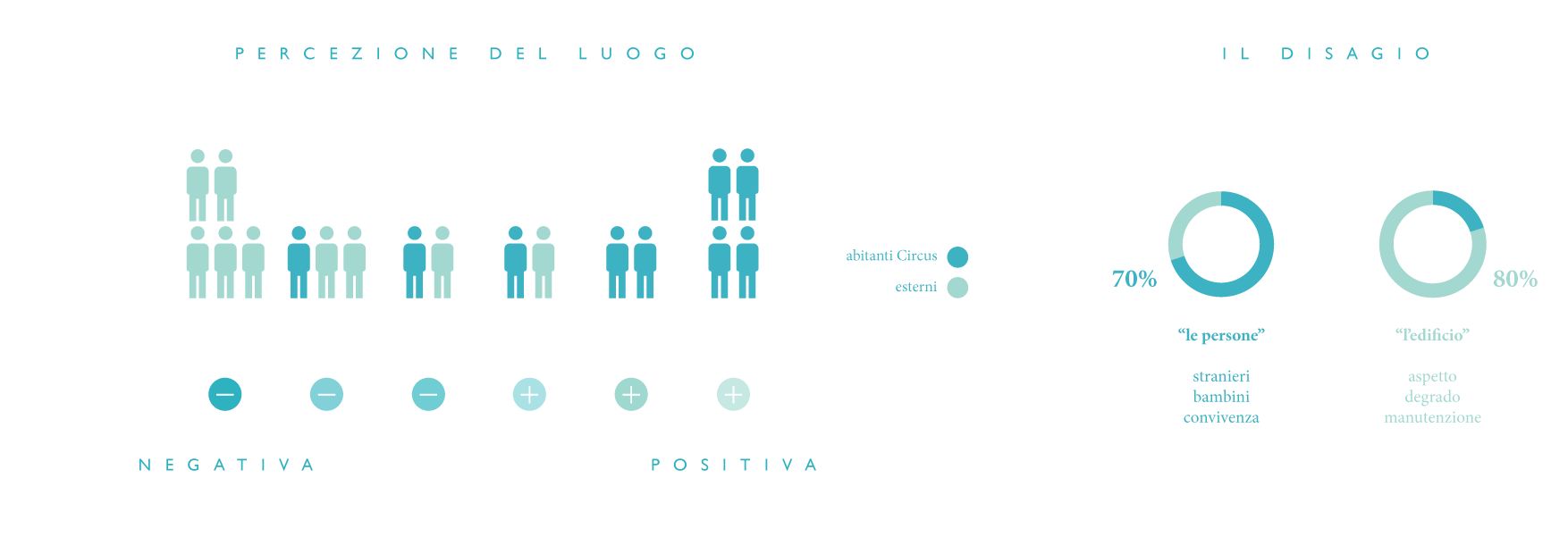 郊区公共住宅的共享空间潜力-10