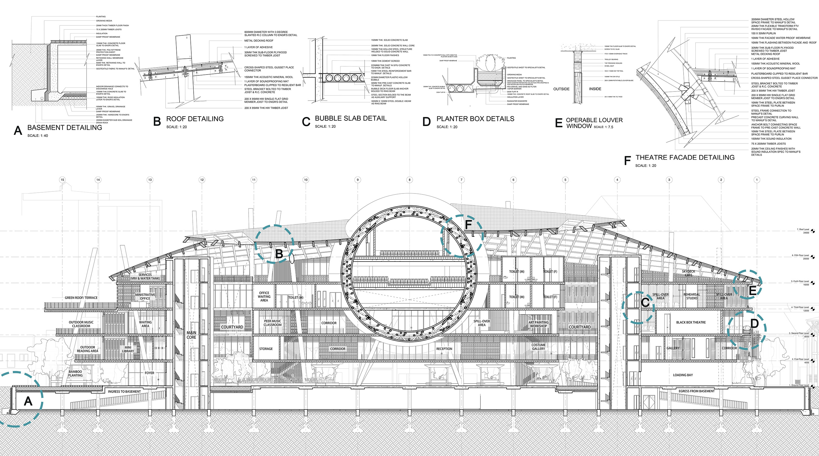 砂拉越表演艺术中心-8