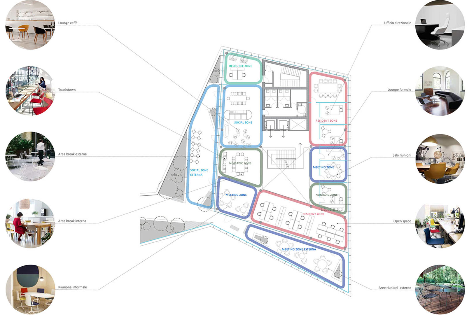 都市绿洲办公空间设计-6